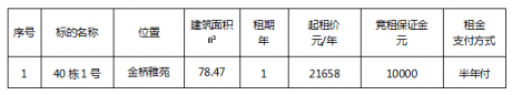 金橋雅苑40棟1號（二次）