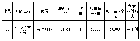 金橋雅苑42棟3號4號（二次）