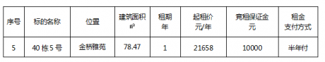 金橋雅苑40棟5號(hào)（二次）